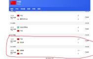 邵佳一2场大考，5人获好评，2人难及格，3人中规中矩，1人被高估